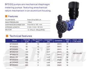 Máy bơm định lượng hóa chất Elanta BFDSQ025